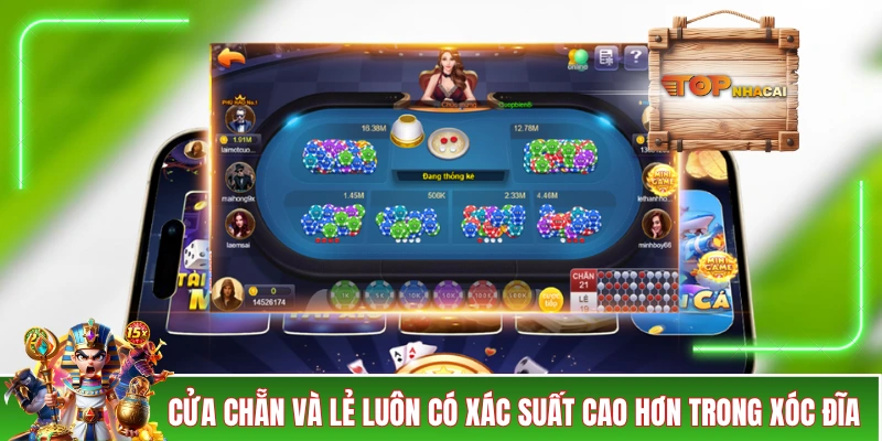 Mẹo Đánh Xóc Đĩa Giúp Người Chơi Lụm Lúa Đều Tay Mỗi Ngày Mẹo đánh xóc đĩa bám cửa Chẵn và Lẻ do có xác suất cao